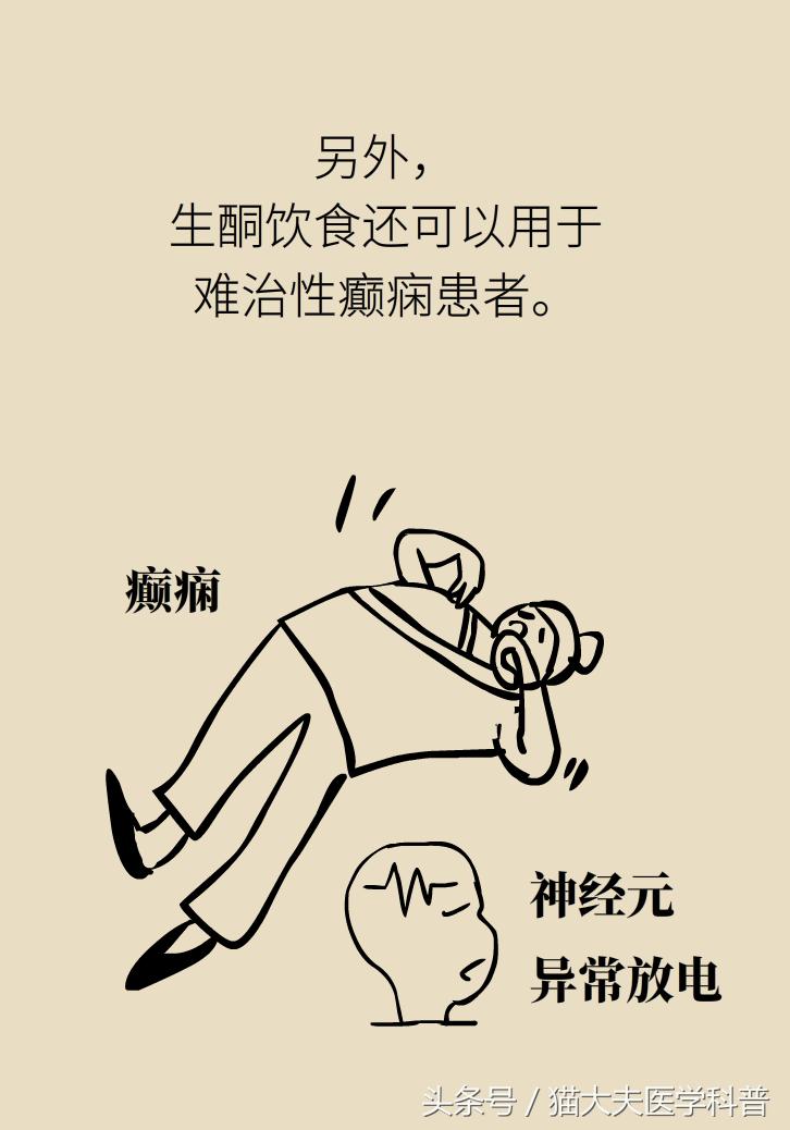 生酮饮食能治疗肺癌吗,生酮饮食能治疗癌细胞扩散吗