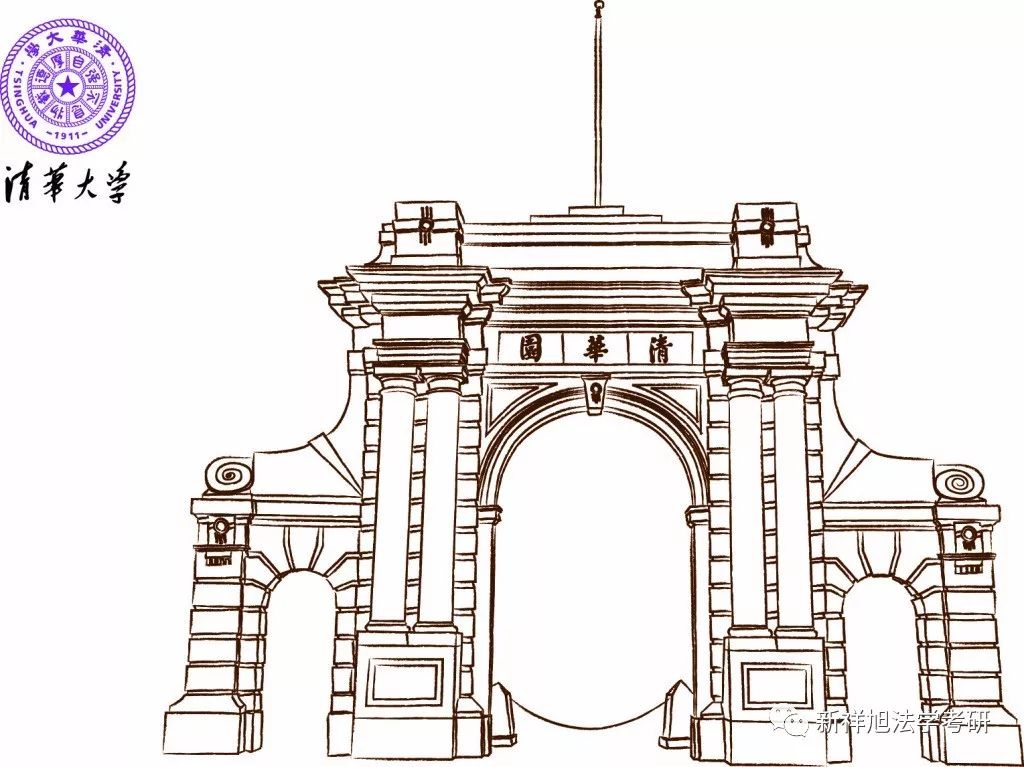 2024清华大学法学硕士考研参考书,国际法学考研国家线