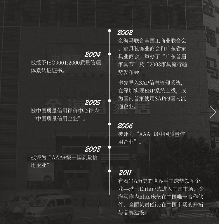 金海马全部视频,金海马家具属于几线品牌