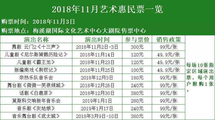 梅溪湖国际文化艺术大剧院介绍,梅溪湖文化大剧院8月开放日