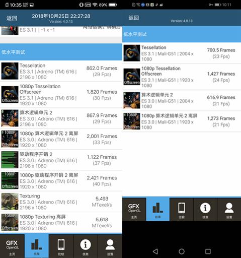 vivoz3和荣耀8x哪个好,vivoz3荣耀8x屏幕哪个好