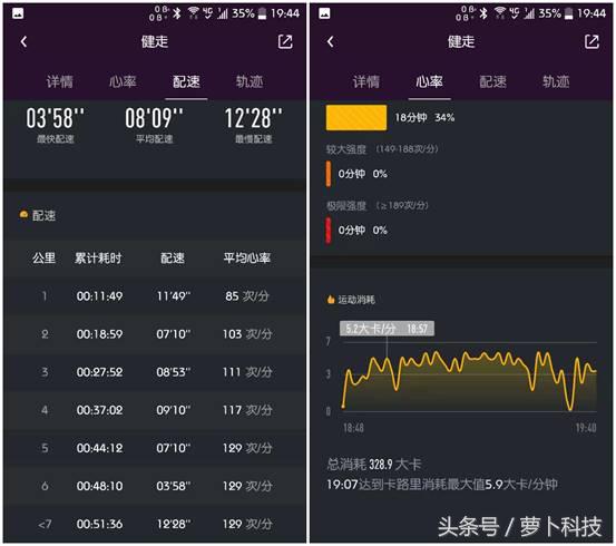 乐心手环华为手环对比,乐心手环5对比乐心手环5s