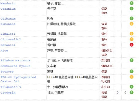 夏天闭口反反复复怎么办,清了闭口之后要怎么护理
