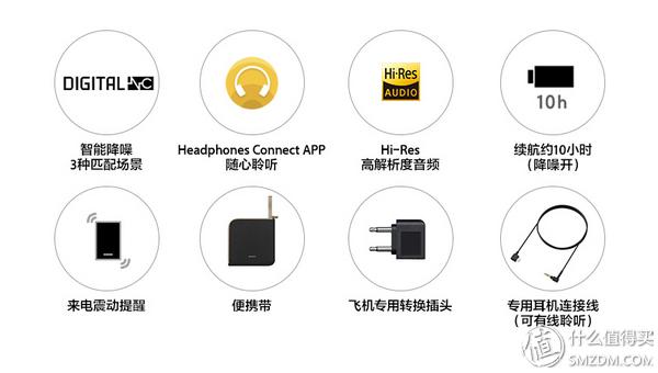来自铭记的双11的购物清单—电器篇