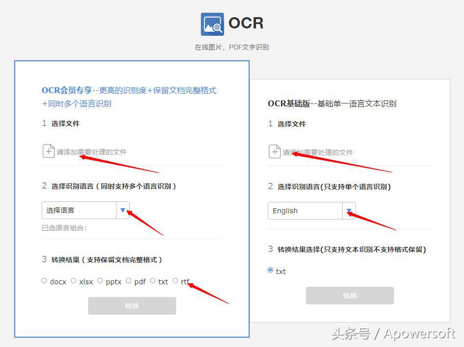 pdf转换工具哪个好用,转换pdf到word最好的工具