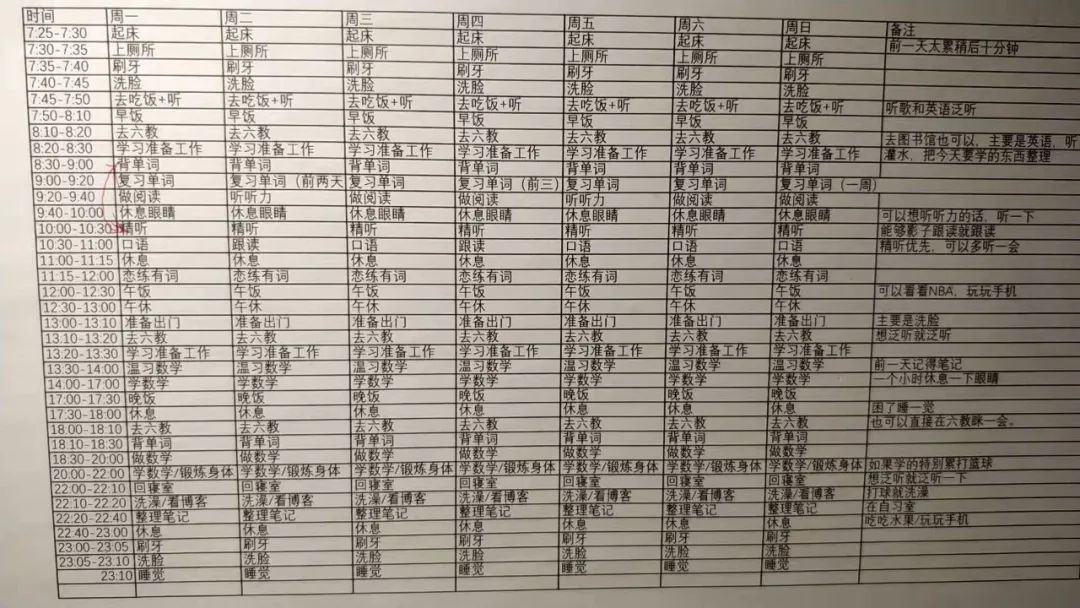 考研大学生一天作息时间表 (考研作息时间表大学生)