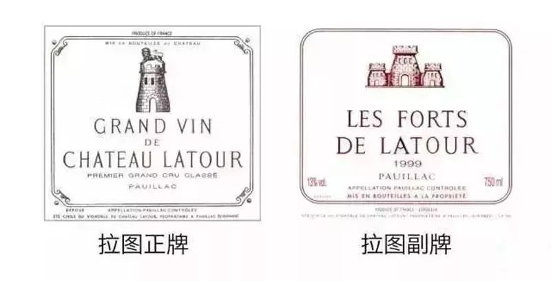 正牌酒和贴牌酒,怎么区分正品酒和假酒图片