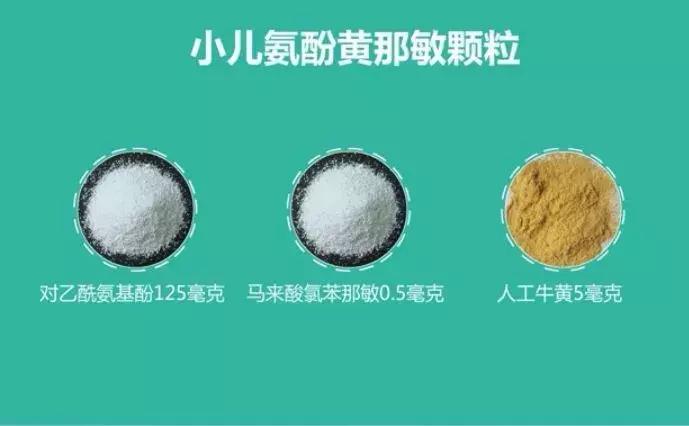 儿童专用药黑名单,家庭常备儿童药一览表