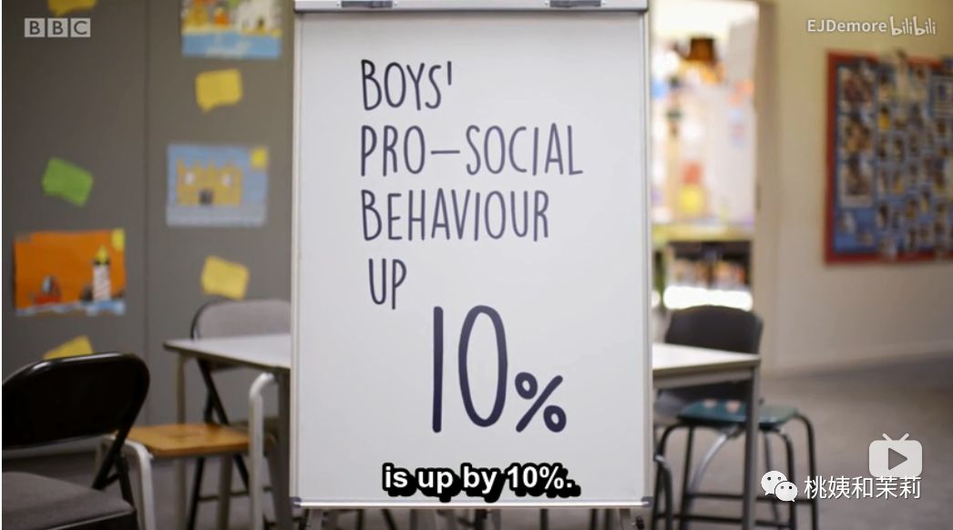 性别教育,性别教育有多重要