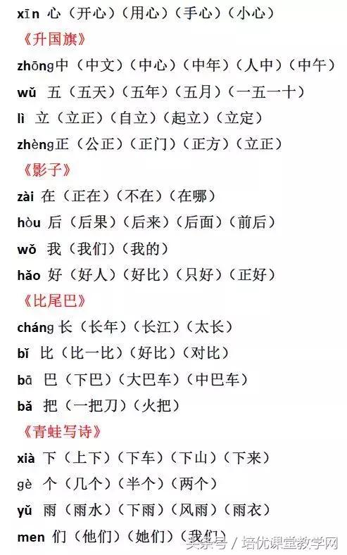 部编版一年级生字带拼音笔顺,一年级语文上册生字笔顺表打印版