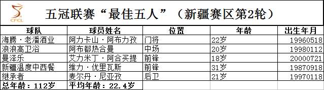 缁ф壙鑰呬箣鎴樺ぇ缁撳眬,缁ф壙鑰呬箣鎴樿棰戝畬鏁寸増