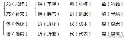 冀教版四年级上册英语期中2020,四年级上册人教版考试知识点归纳