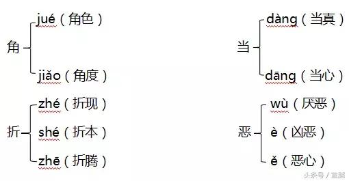 冀教版四年级上册英语期中2020,四年级上册人教版考试知识点归纳