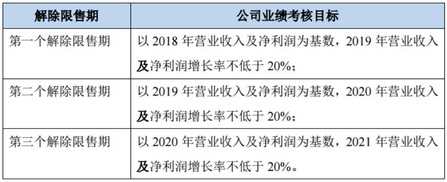 收好不谢！统一通讯龙头、市占率全球第一，逆势抗跌会成妖股吗？