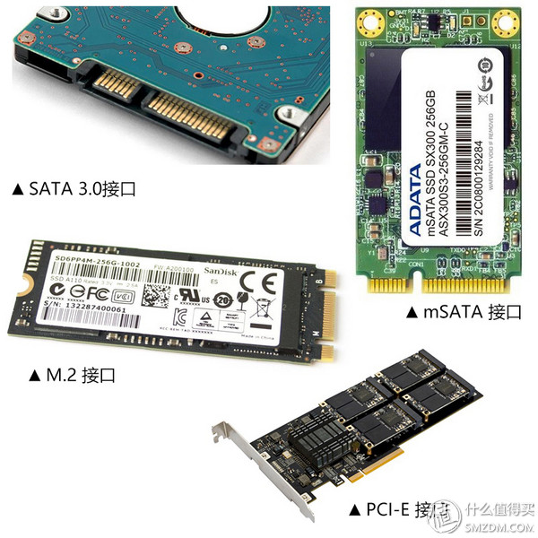 笔记本安装完固态硬盘后怎么设置,联想笔记本电脑固态硬盘安装教程