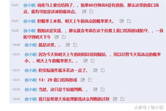 徐小明谈短线高点,徐小明多空趋势指标