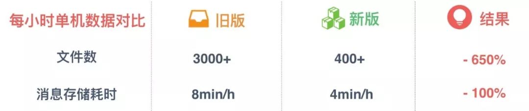 实时监控开源框架,开源监控系统zabbix