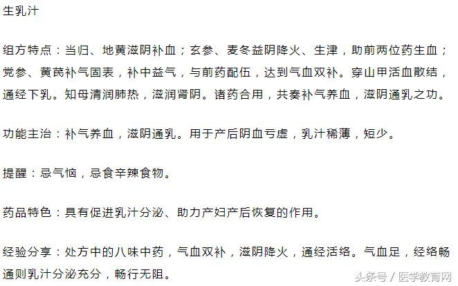 产后缺乳，这5种中药也许对你有用！
