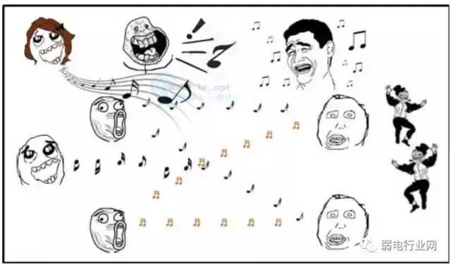 无线路由器怎么设置,无线路由器的桥接方法