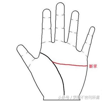 教你通过手纹怎么看财运超准！