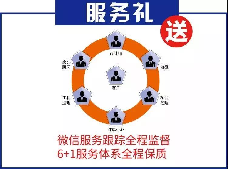 双十一装修推荐清单,双十一轻奢装修