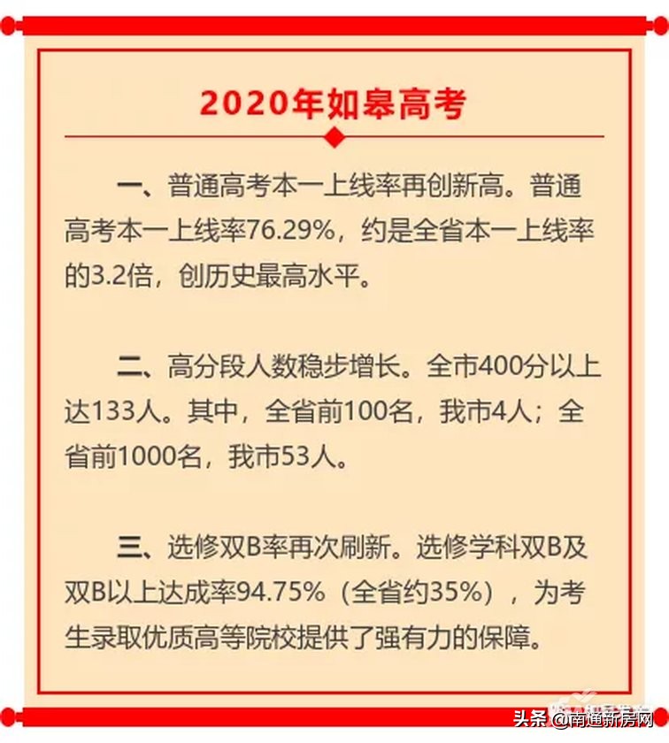 南通如皋市高中排名前十,如皋最好的五个高中