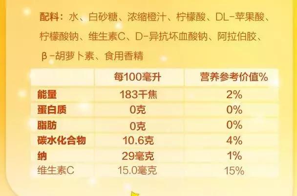 荞麦营养成分含量表,西红柿的营养成分表