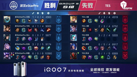 王者荣耀kpl2024第五周最佳阵容,王者荣耀kpl哪些马超亮眼操作