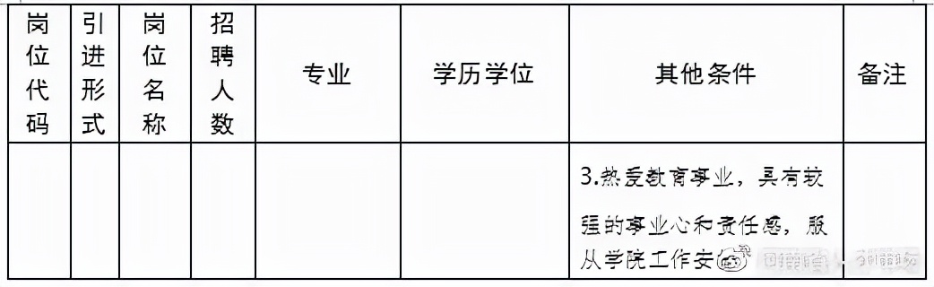 河南驻马店交通技师学院招聘2020,事业编河南一地公开招聘427人
