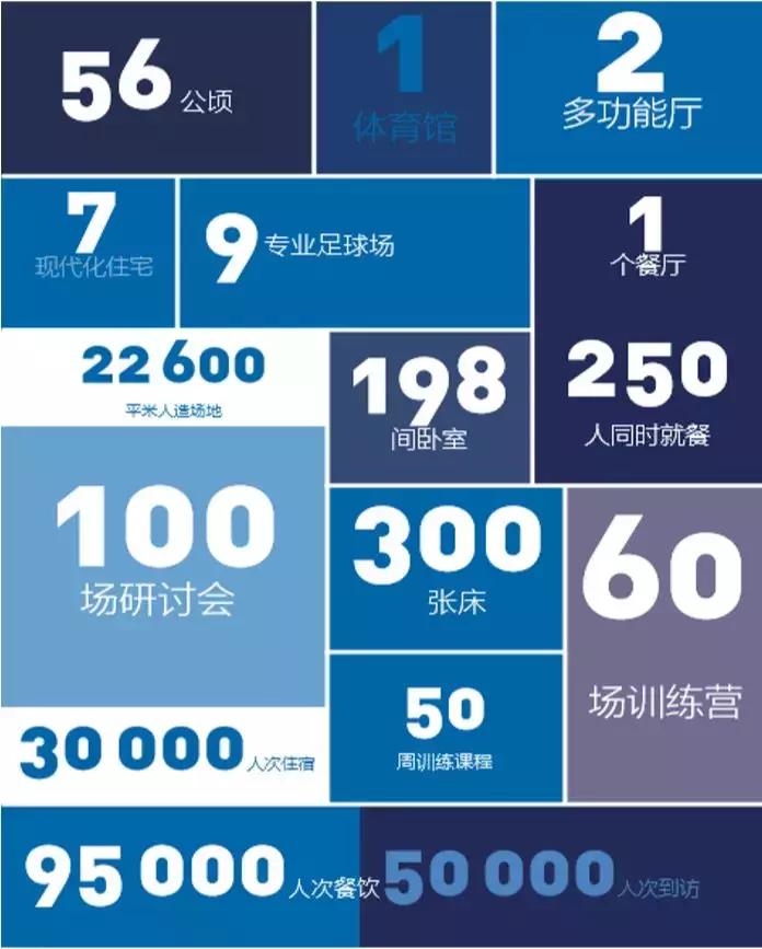 法国克莱枫丹足球学院训练体系,法国克莱枫丹青训营怎么去