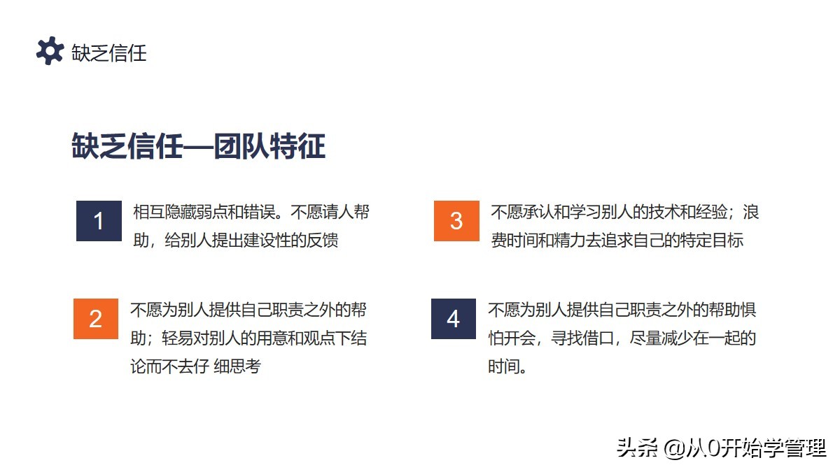 基层管理者晋升后规划和计划简短,中基层管理者如何沟通和团队协作