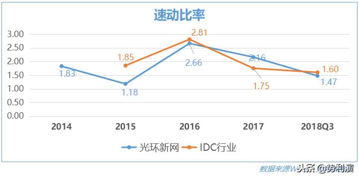 鍏夌幆鏂扮綉idc,姹熸箹缇ら泟閫愰箍