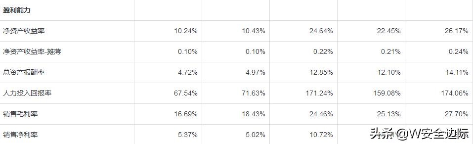 长城汽车话题,长城汽车的那些事