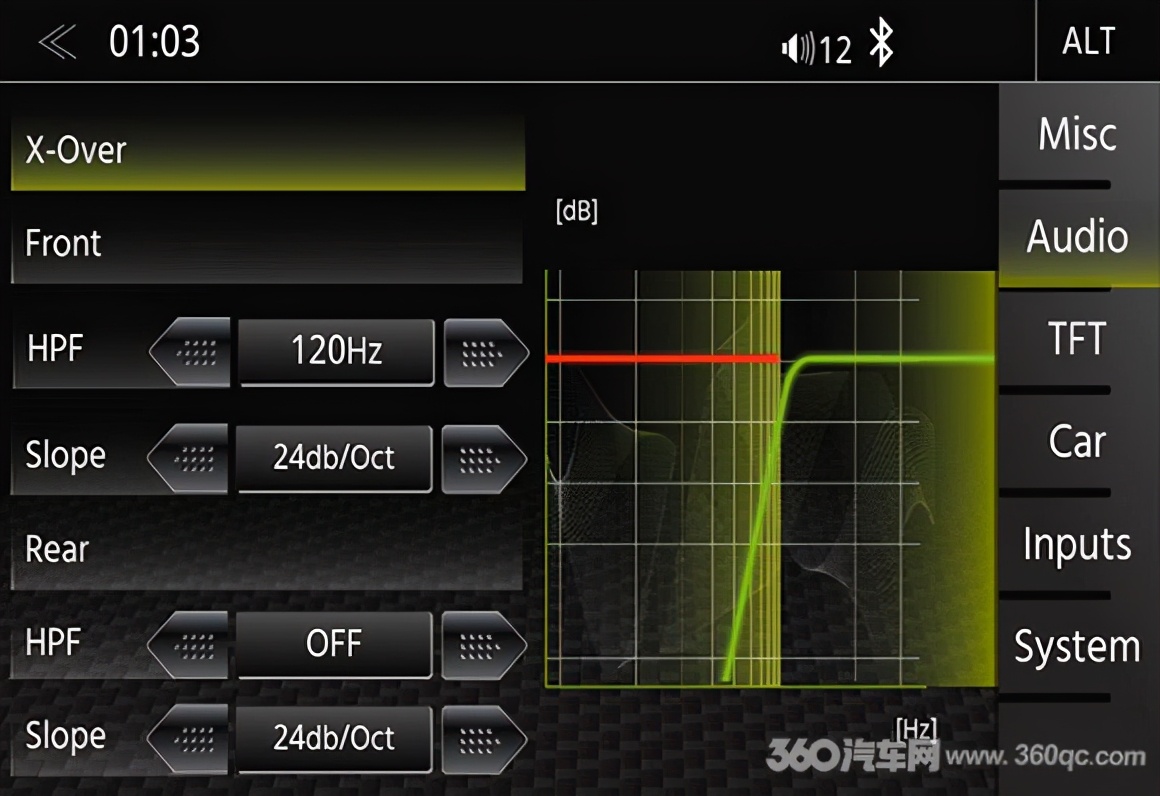 eisa影音大奖2020,eisa最佳车载影音产品