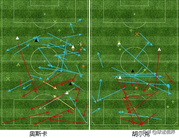 上海上港被反绝杀,上海上港输球失望吗