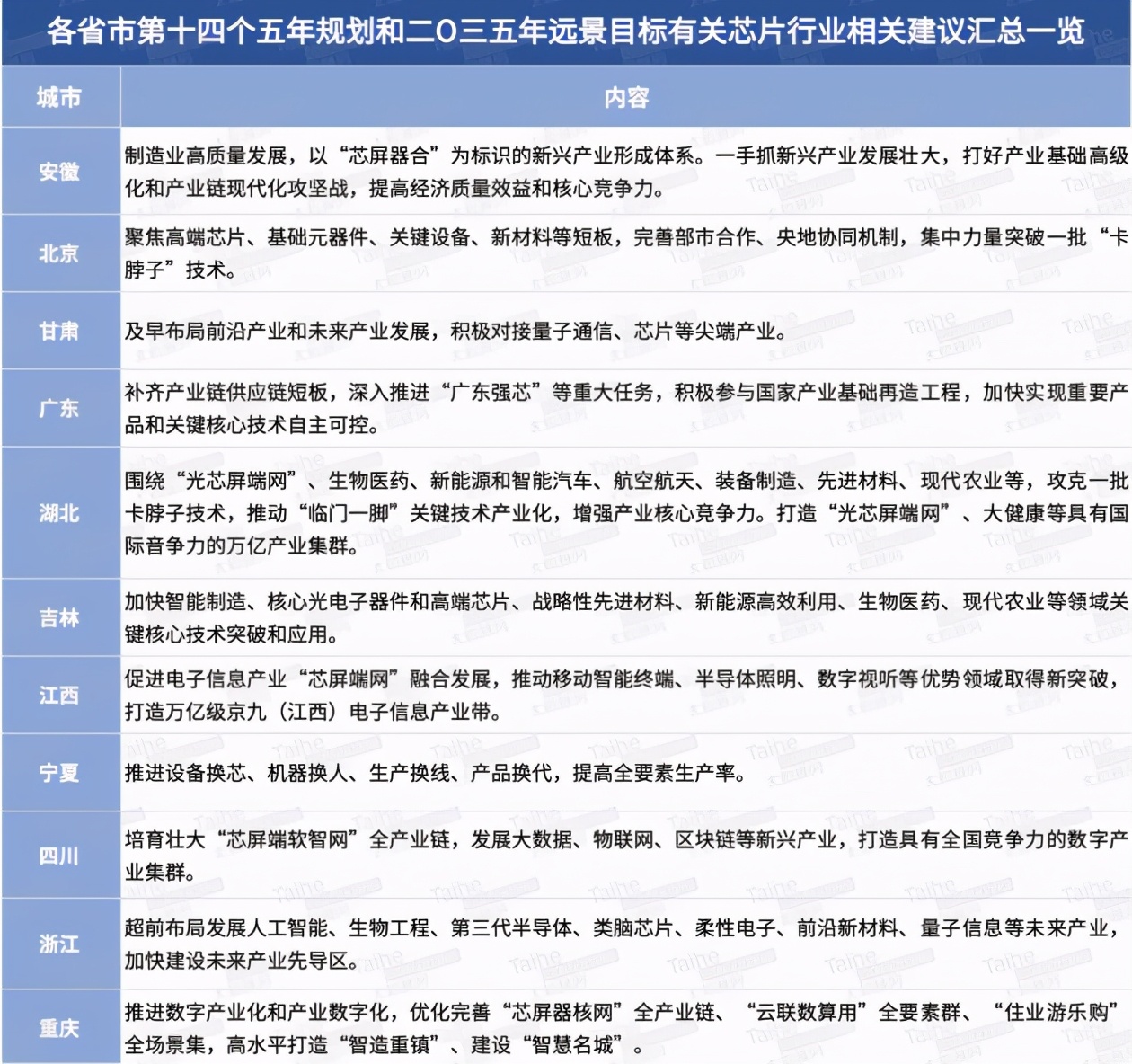 太和顾问值得去工作吗,太和顾问岗位价值