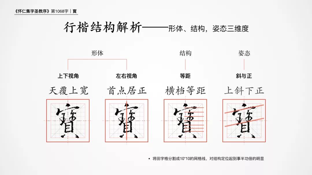158页集王羲之圣教序硬笔,集王羲之圣教序硬笔