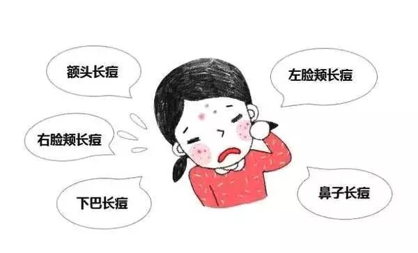 青春不再光芒依旧,青春不再青春痘还在的下一句