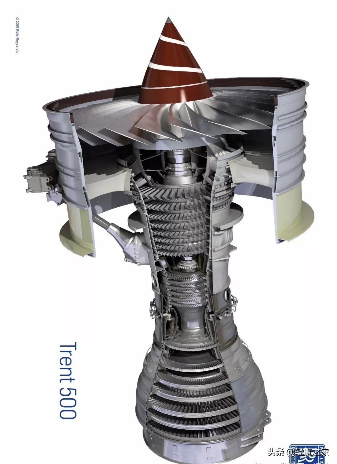 航空发动机的产品图,通用电气航空发动机系列