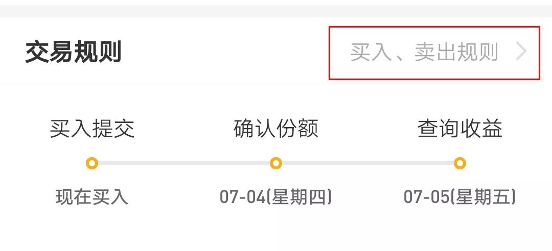 适合定投的五只最棒的指数基金,小白基金定投如何操作
