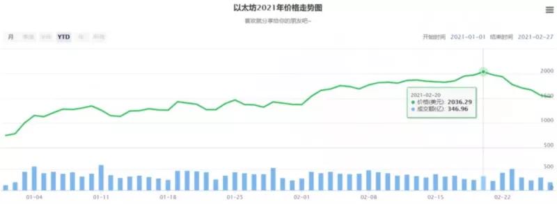 ai会让显卡涨价吗为什么,上一次显卡涨价持续了多久