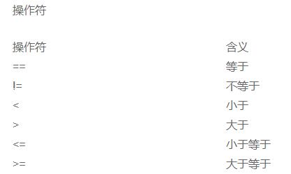 编程硬件控制,力量编程