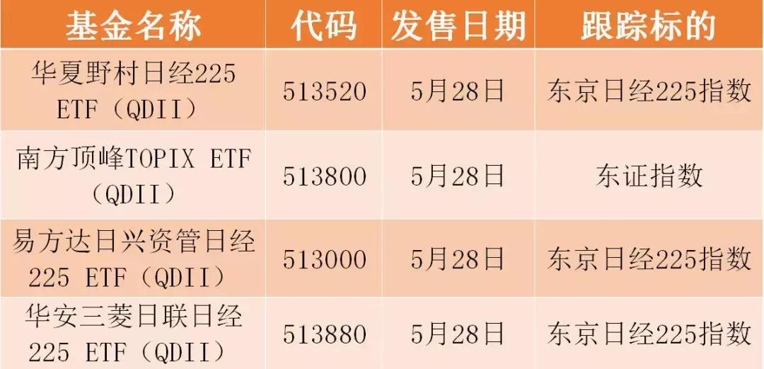 又有多少人交了智商税,还有人交智商税的吗