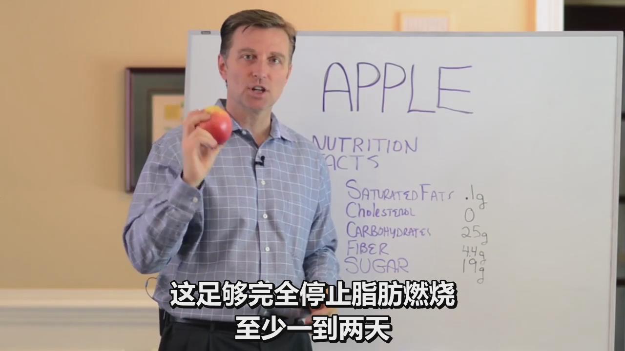 缇庡浗涓撳瀵逛笉鍚冩按鏋滅殑鐪嬫硶,缇庡浗涓撳璇村悆绯栦笉浼氬鑷寸硸灏跨梾