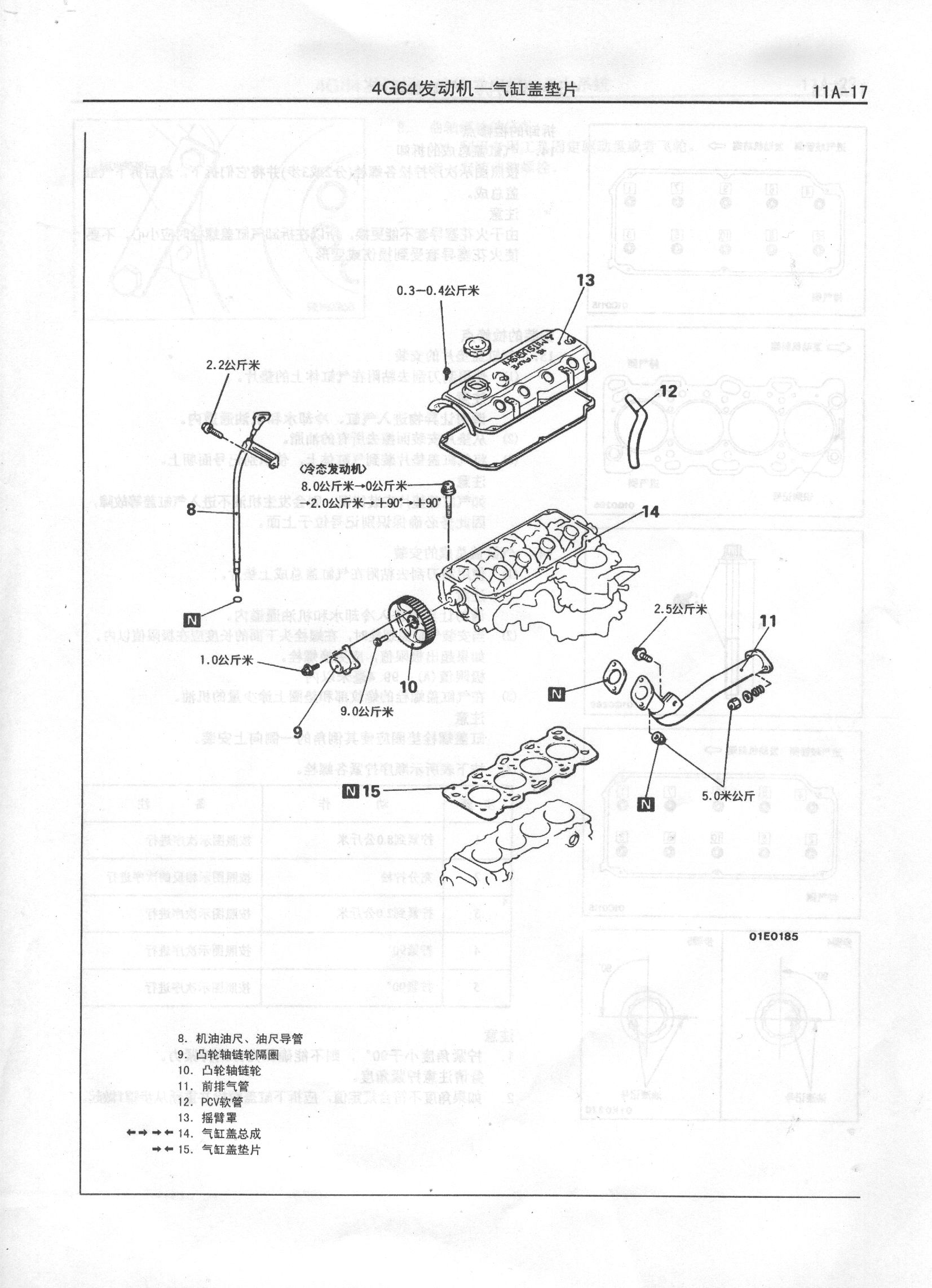 4G64发动机简单介绍以及详细技术数据