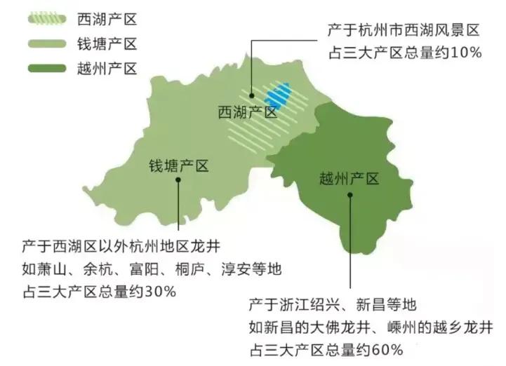 如何挑选西湖龙井茶,西湖龙井茶多少一斤