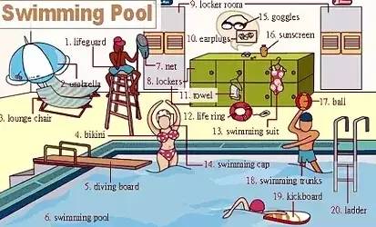 史上最全英语思维导图超清,史上最全英语语法