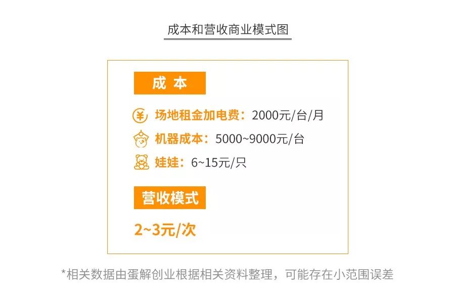 百分百抓到娃娃的技巧是什么,商家打死都不会说的抓娃娃技巧
