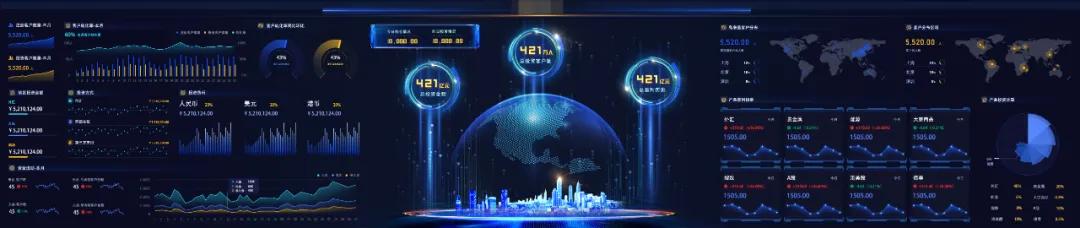 如何做一个好的数据分析报告,数据可视化大屏用什么软件