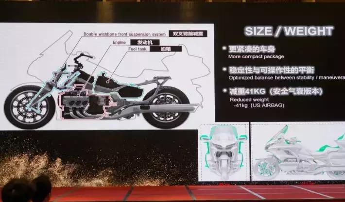 延续四十余载霸主,骑售价45.8万的本田金翼是怎样一个体验!